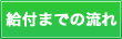 給付までの流れ