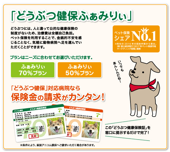 アニコム損害保険株式会社 ペット保険(犬・猫・小動物）比較するなら【ペット保険比較サイトVita】