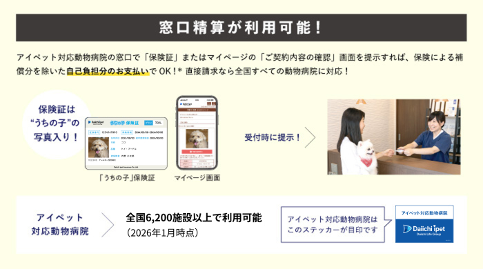 ペット保険『うちの子』の補償内容