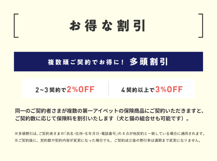 ペット保険『うちの子』の補償内容
