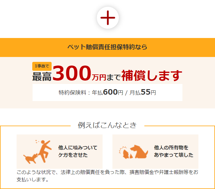 楽天少額短期保険株式会社 ペット保険(犬・猫・小動物）比較するなら【ペット保険比較サイトVita】